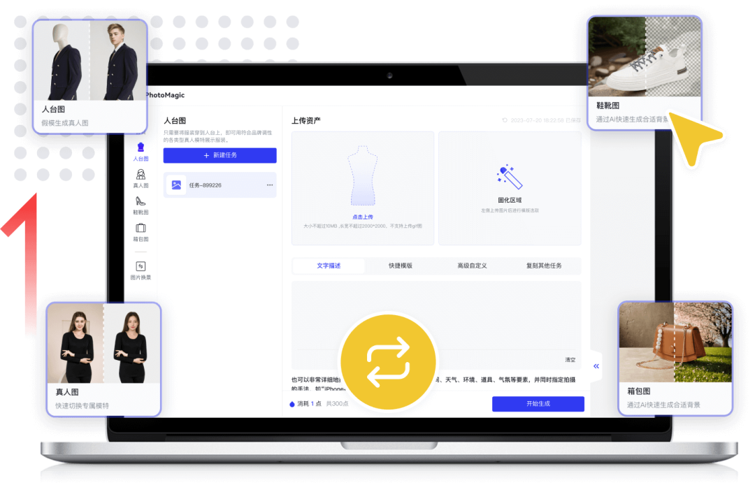 AI +电商 | AI 如何重塑电商营销的全流程? AI +电商 | AI 如何重塑电商营销的全流程?